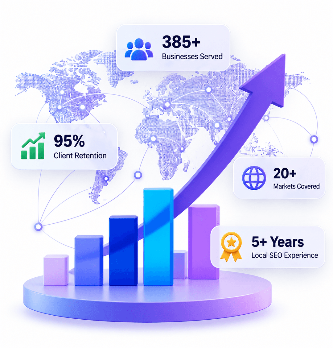 Stravo Digital growth illustration showing world map, bar chart with arrow, and stats: 1200+ Happy Clients, 95% Client Retention, 20+ Countries, 15000+ Guest Posting Sites
